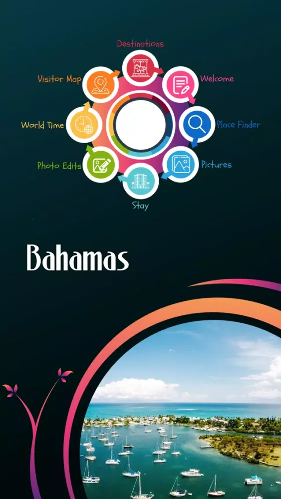 Capturas de tela do The Bahamas Tourism