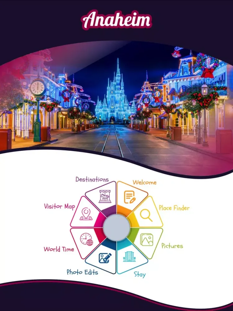 Zrzuty ekranu Anaheim Travel Guide iPad 