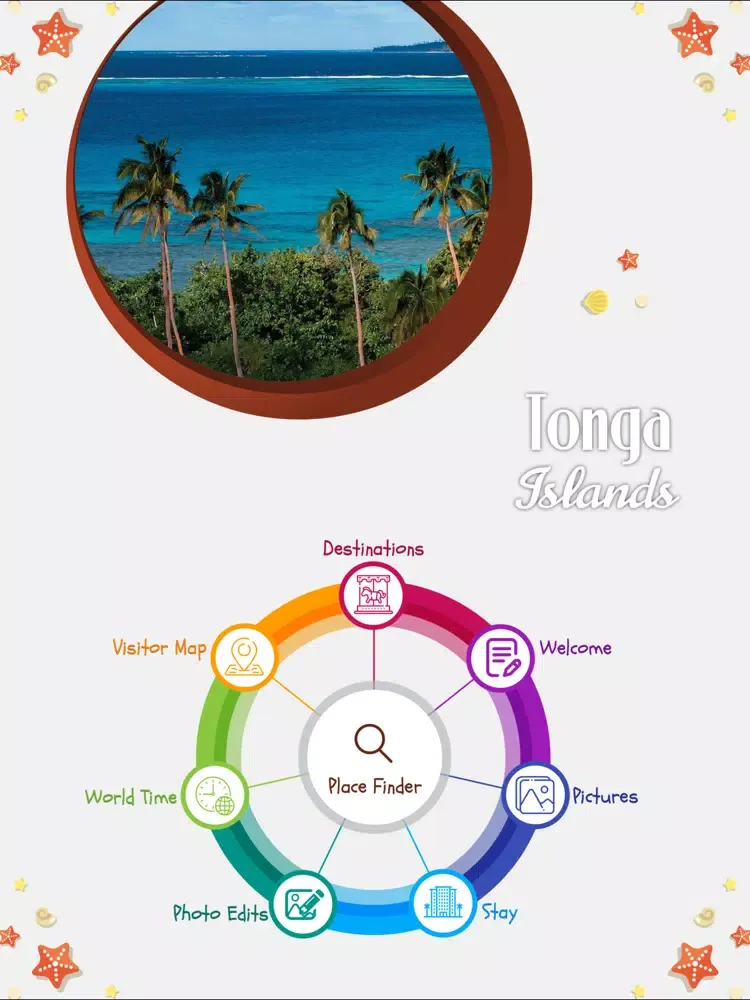Tonga Islands Tourism iPad  スクリーンショット
