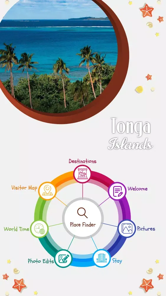 Tonga Islands Tourism スクリーンショット