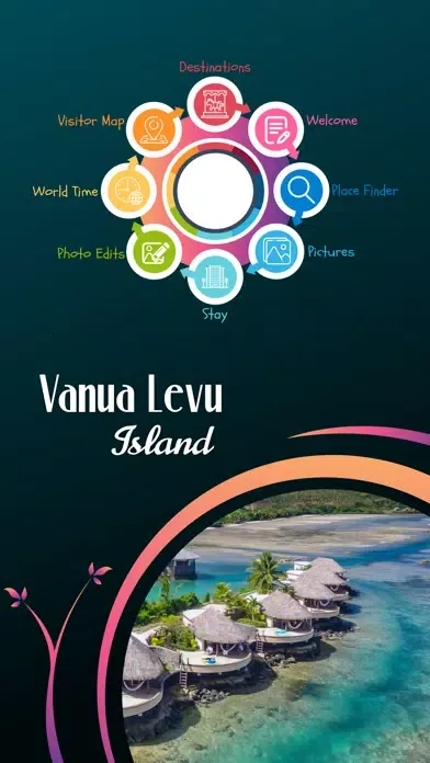 Zrzuty ekranu Vanua Levu Island Tourism