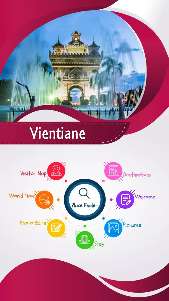 صور Vientiane City Guide