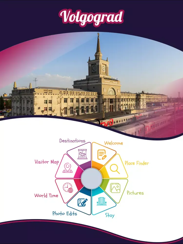 Screenshot di Volgograd City Guide iPad 