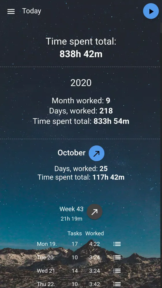 Zrzuty ekranu Super Productivity