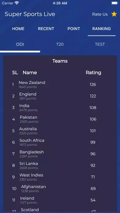 SuperSports Live स्क्रीनशॉट