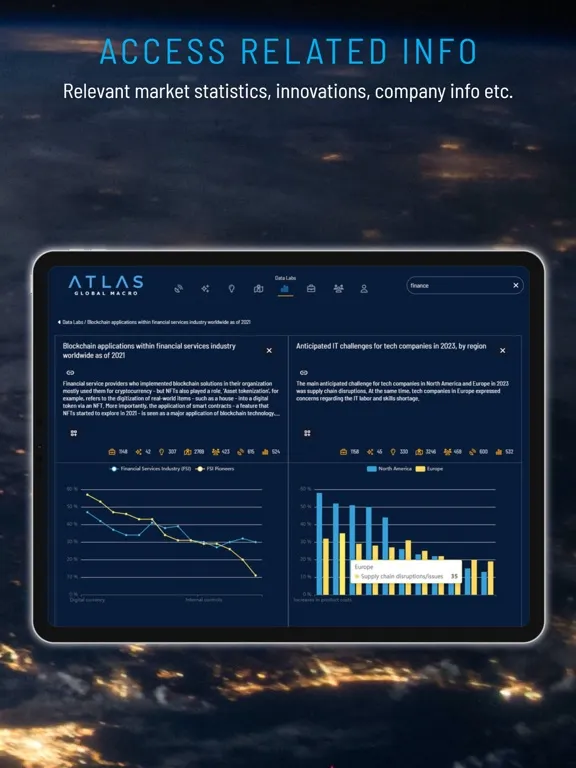 Atlas Global Macro iPad 應用截圖