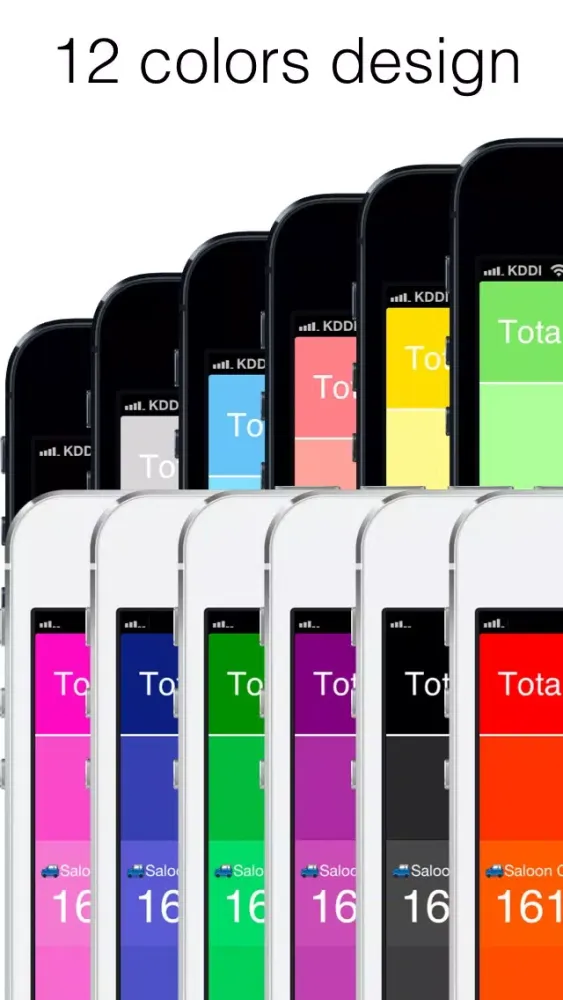 Flick Counter FREE - Tally Counter , Measure without looking at the screen Screenshots