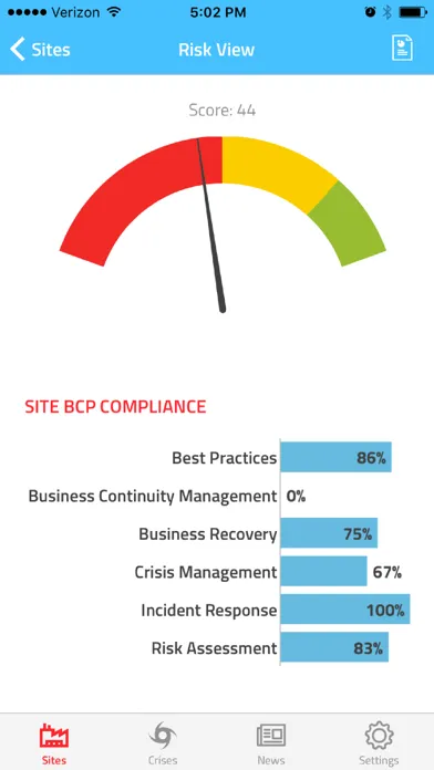 Capturas de pantalla de SRS Risk Mgt