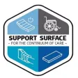 Support Surface Support Surface