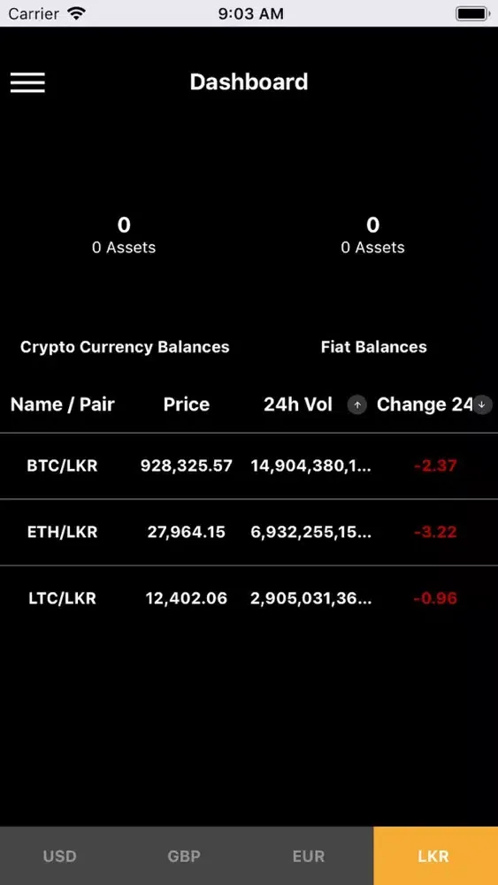 صور Supreme Crypx | Crypto Wallet