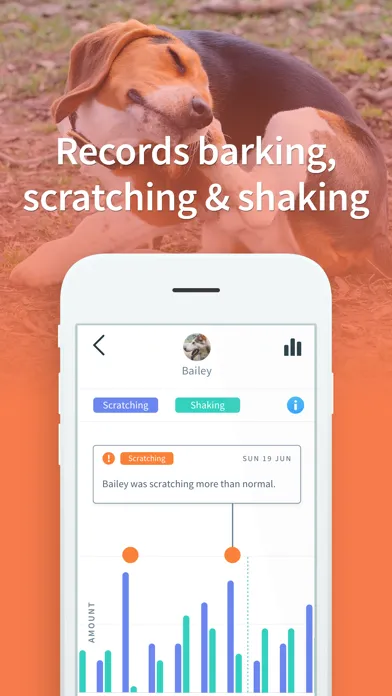 Captures d'écran de Sure Petcare - Animo