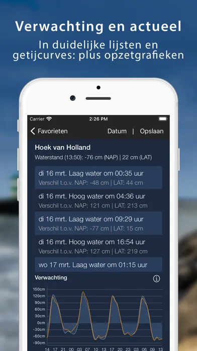 Capturas de tela do The Tides Netherlands