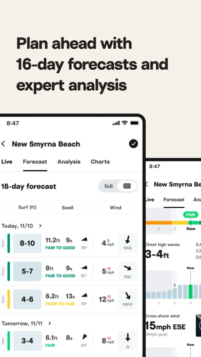 ภาพหน้าจอของ Surfline: Wave & Surf Reports