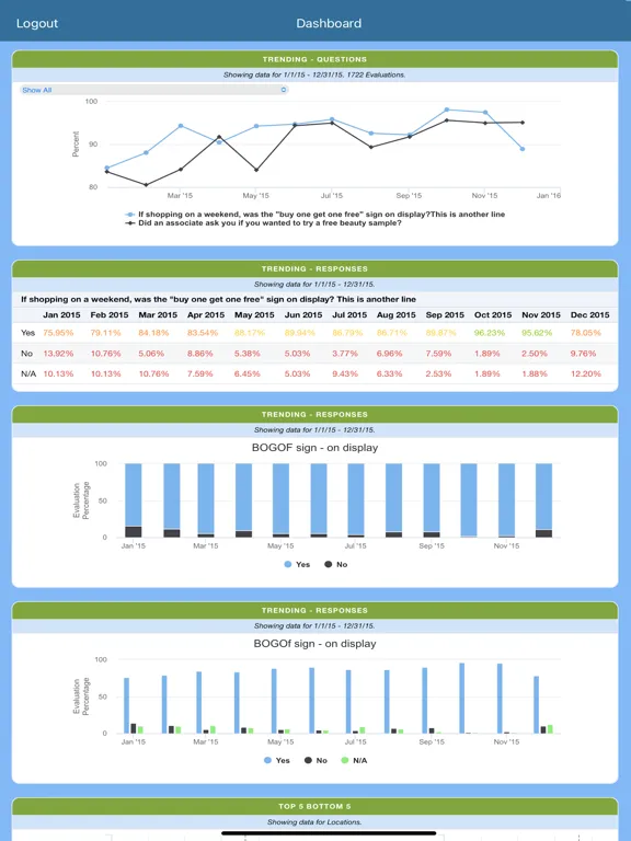 Dragon Dashboard iPad 應用截圖