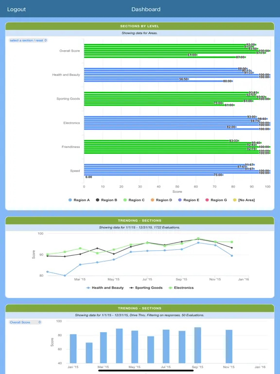 Dragon Dashboard iPad 應用截圖