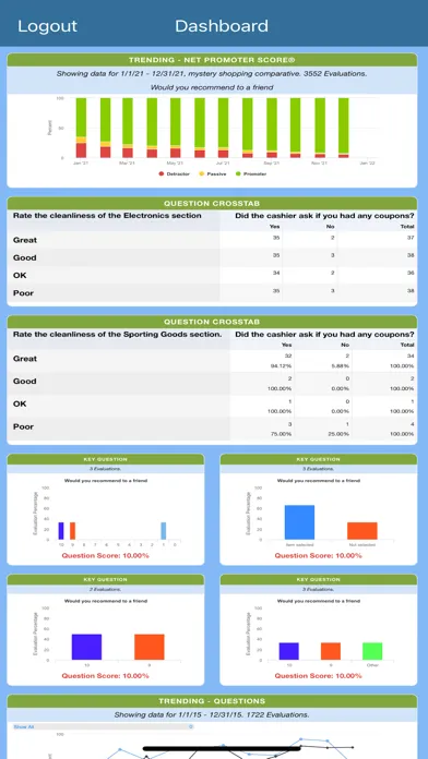 Dragon Dashboard應用截圖