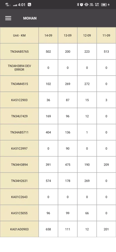 Surya Telematics应用截图