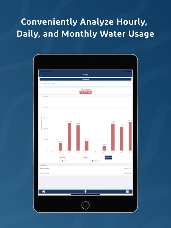 Скриншоты MyWater MUD25 iPad 