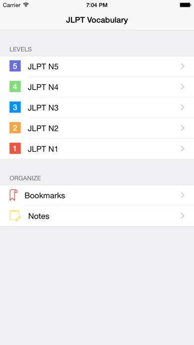JLPT Vocabulary:日本語能力試験出題基準語彙表 Screenshots