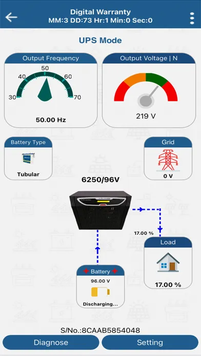 تصاویر Suvastika Heavy Duty UPS 1P-1P