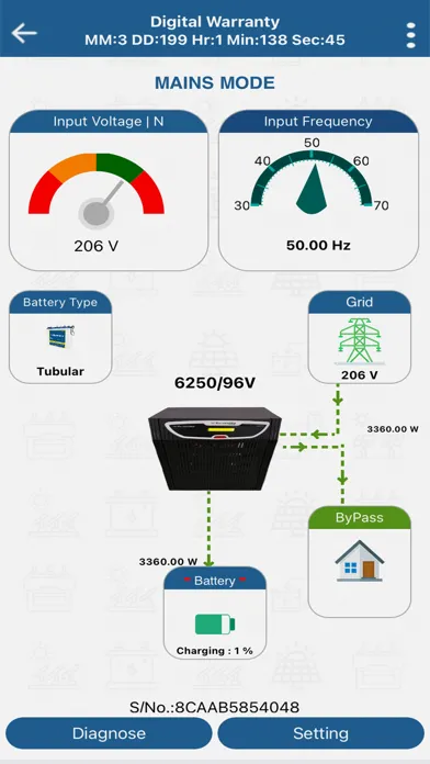 تصاویر Suvastika Heavy Duty UPS 1P-1P