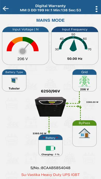 تصاویر Suvastika Heavy Duty UPS 1P-1P