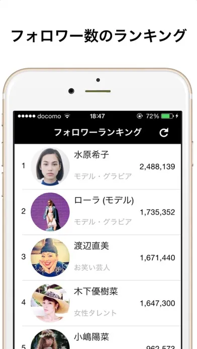 Capturas de tela do talesta(タレスタ)  for Instagram 〜芸能人のインスタグラムを探せるアプリ