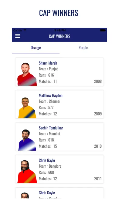 IPL 2K17应用截图