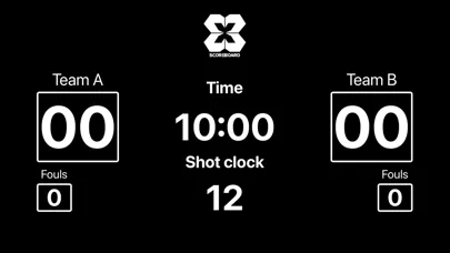 Screenshot di 3x3 Scoreboard