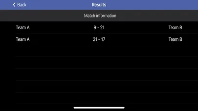 Screenshot di 3x3 Scoreboard