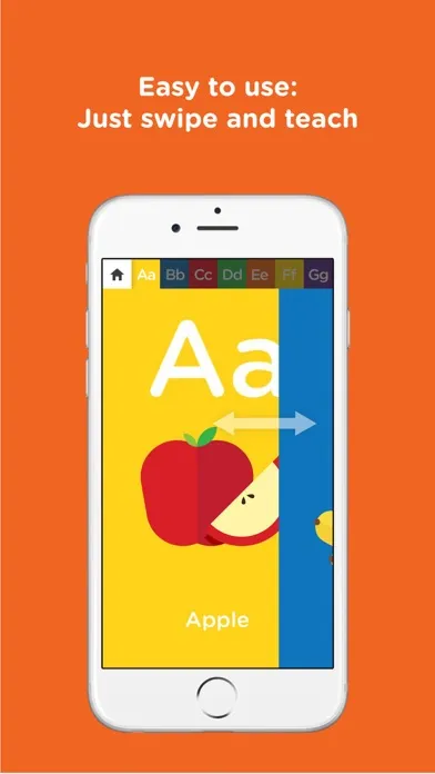 Zrzuty ekranu ABCs with BiBo