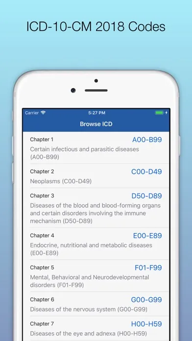 Captures d'écran de ICD 10 Medical Codes