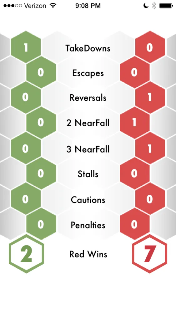 تصاویر Quick Stats Pro for Wrestling