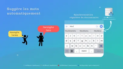 Clavier ORELC Screenshots