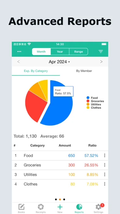 Pennyworth Lite- Spend Tracker 스크린샷