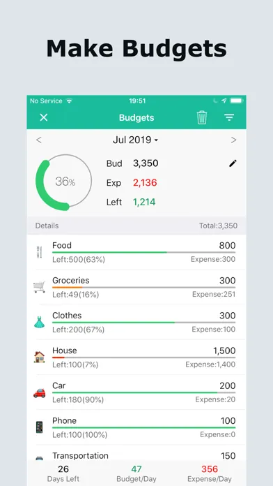 Pennyworth Lite- Spend Tracker 스크린샷