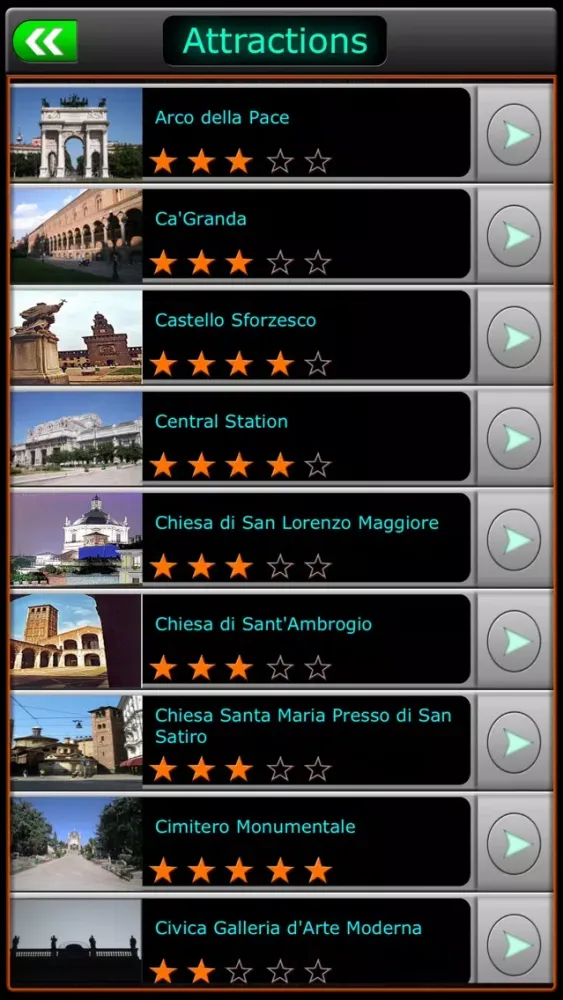 Milan Offline Map Travel Guide应用截图