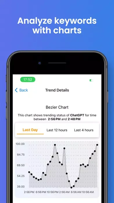 ภาพหน้าจอของ Trends Tracker: Instant Alert