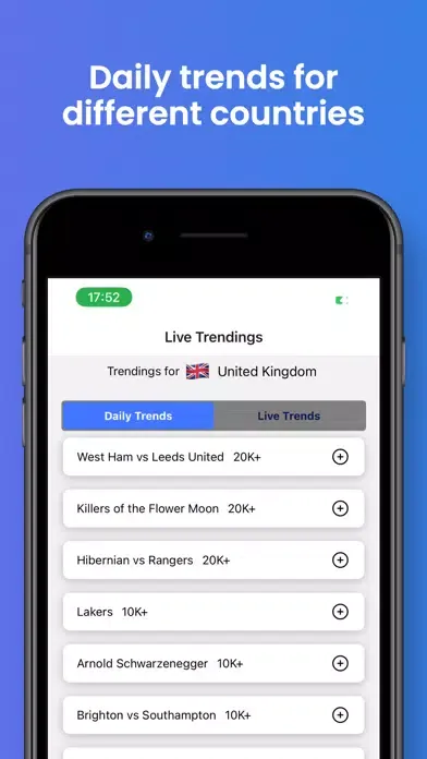ภาพหน้าจอของ Trends Tracker: Instant Alert