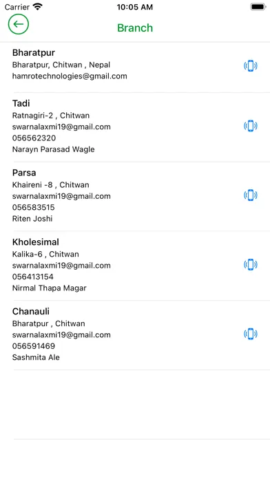 Swarnalaxmi mBank NextGen Screenshots