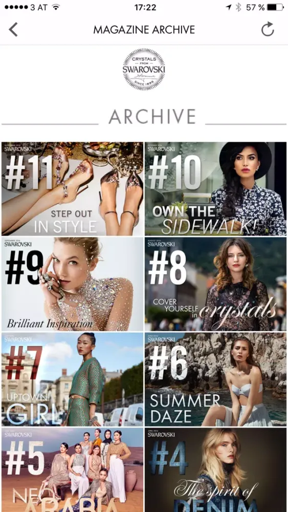 تصاویر SWAROVSKI Magazine