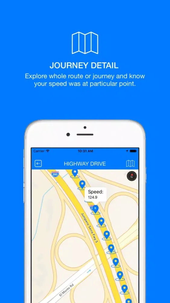 SpeedKeeper-By Swayam Infotech স্ক্রিনশট
