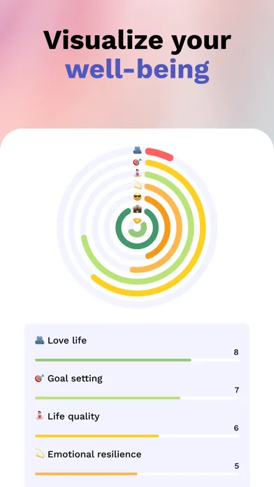 Harmonify: Your Daily Mantra应用截图