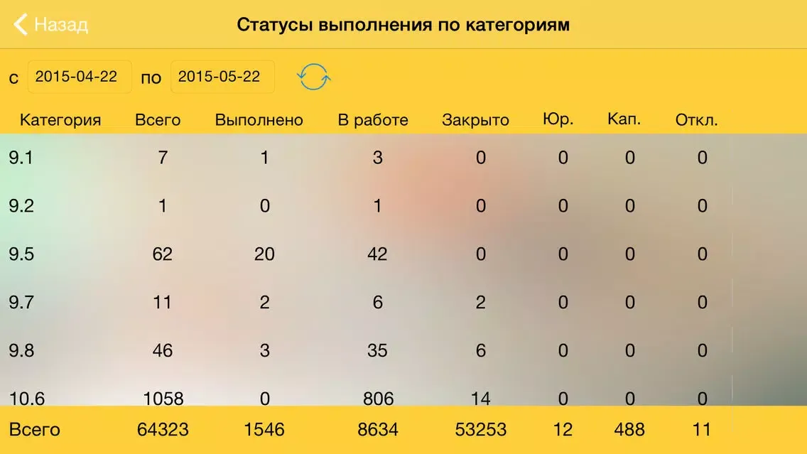 1562. Версия руководителей应用截图