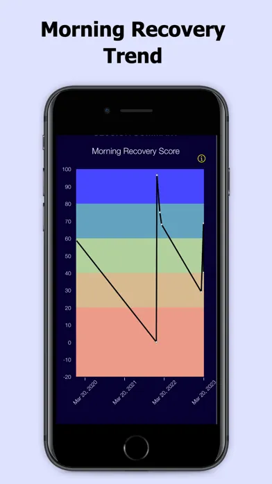 Recover Faster स्क्रीनशॉट