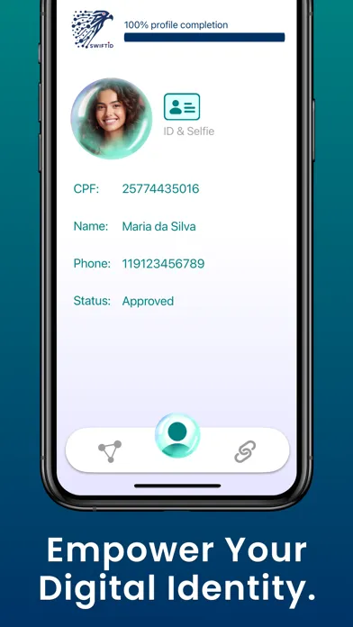 صور SwiftID.ai