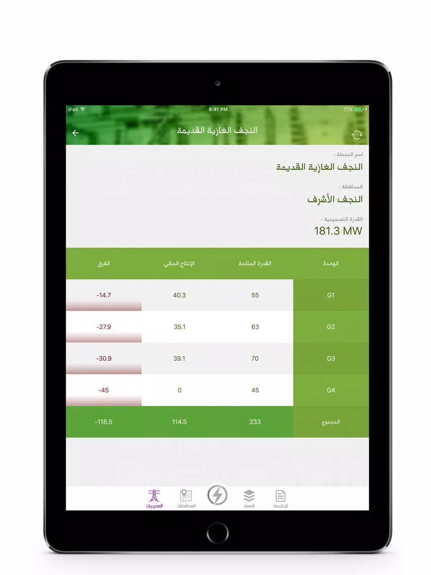 تصاویر محطات الكهرباء العراقية iPad 