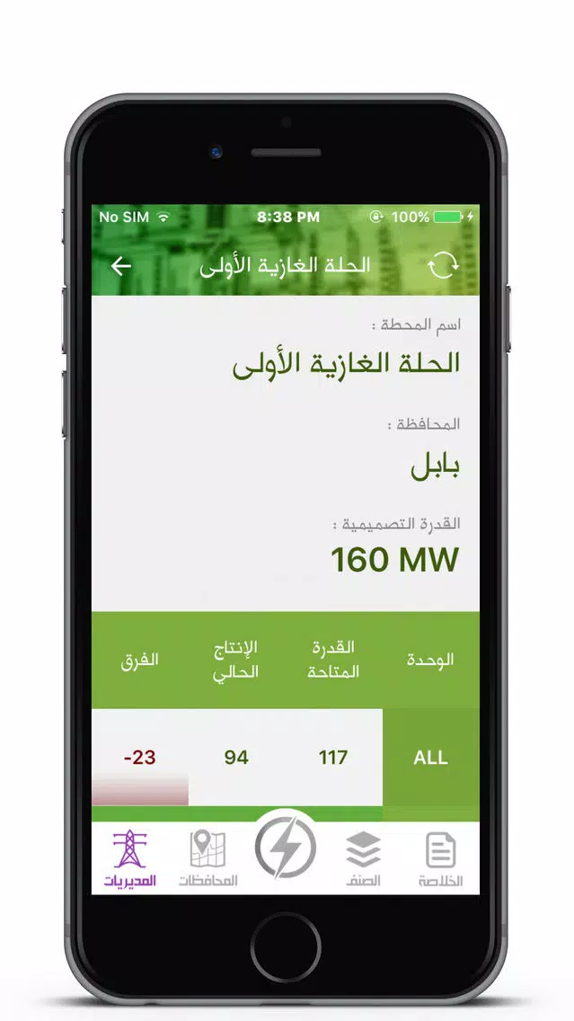 تصاویر محطات الكهرباء العراقية