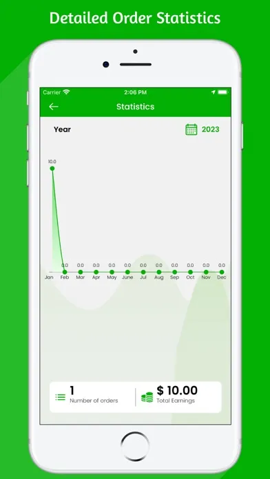 Swish: Shopper Screenshots