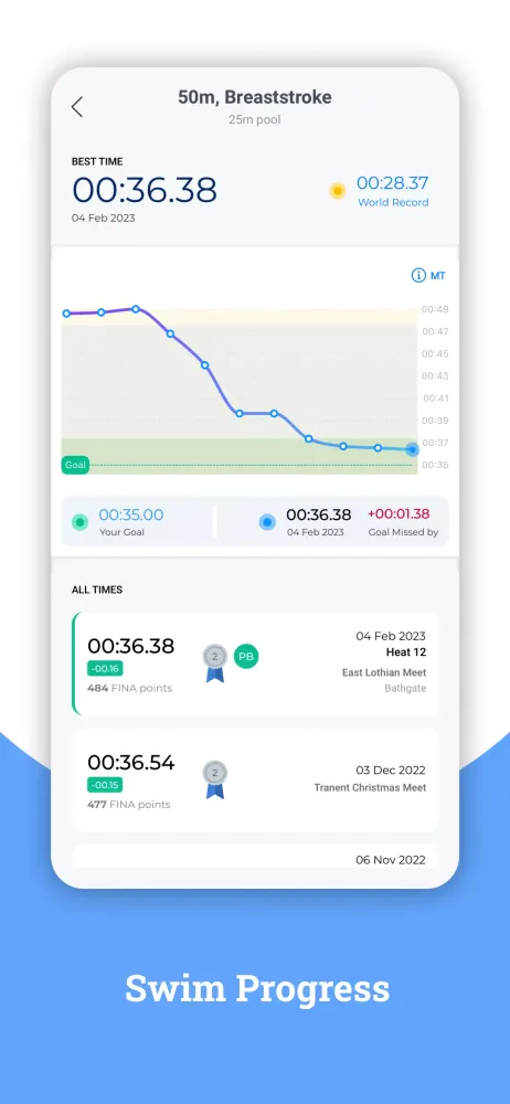Swimming App: Swimpion Screenshots